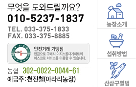 customer